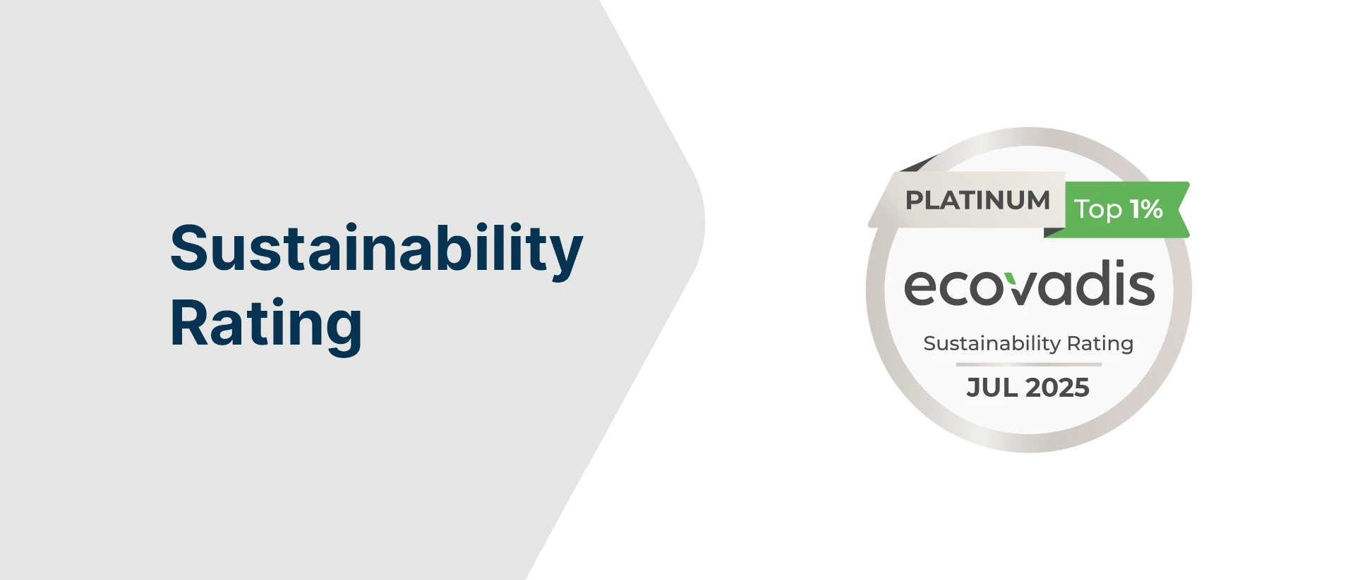 sustainability